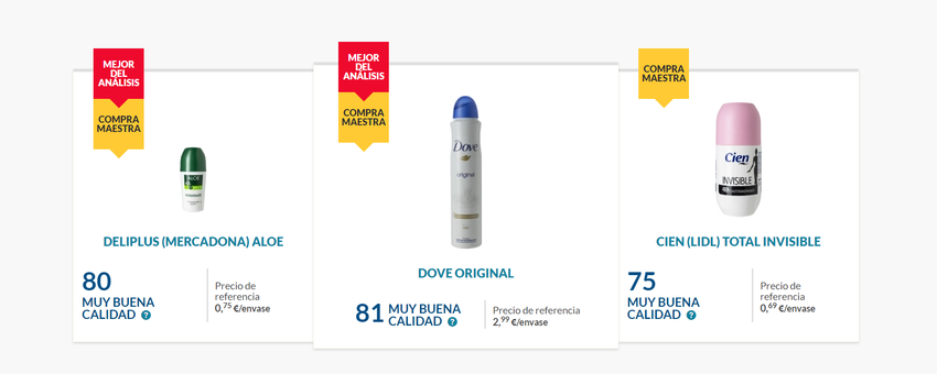  La OCU analiza los mejores desodorantes del mercado: spray y roll-on