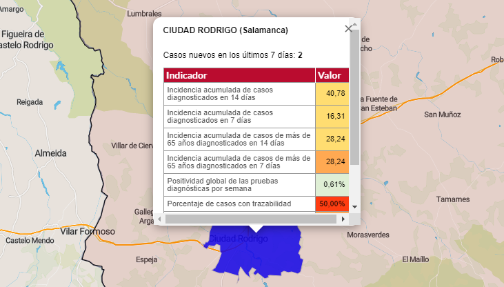  Ciudad Rodrigo suma un positivo al mismo tiempo que bajan los casos activos de su Zona