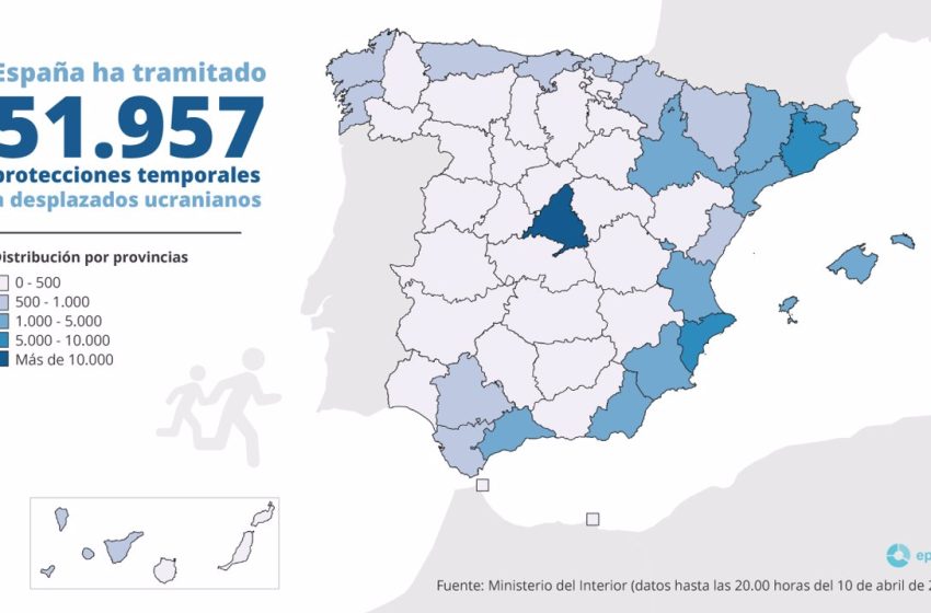  España supera las 50.000 protecciones temporales a desplazados ucranianos