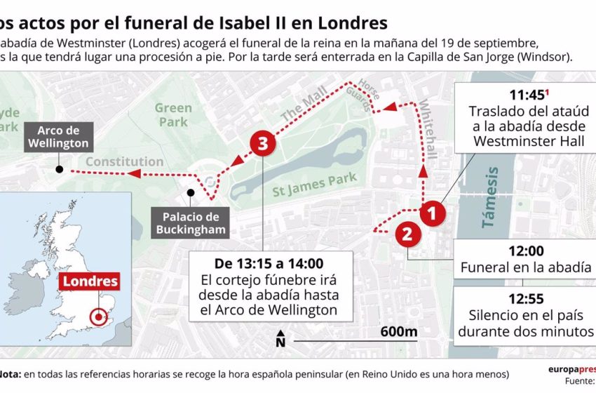  Así será el funeral de la reina Isabel II en la abadía de Westminster de Londres