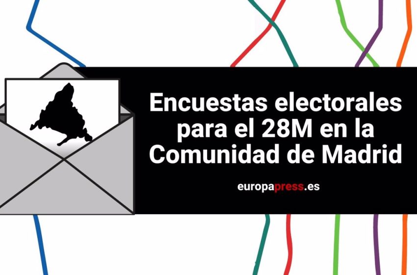  28M | Elecciones autonómicas y municipales de Madrid 2023, encuestas y sondeos