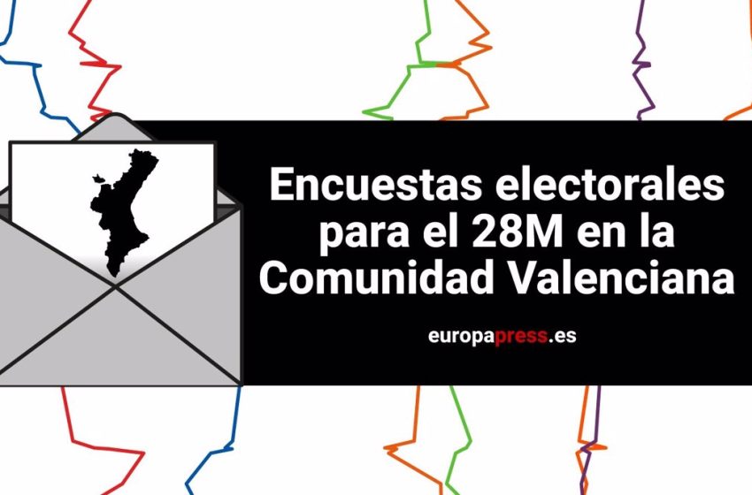  28M | Elecciones autonómicas y municipales en la Comunitat Valenciana 2023, encuestas y sondeos