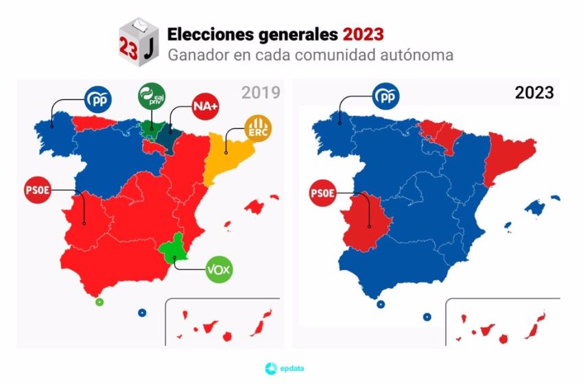  El resultado de las elecciones generales 2023, en doce gráficos